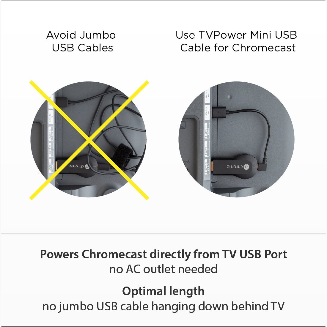 TVPower USB Power Cable for Chromecast - Pulse-Eight - Ultra HD Distribution and Products